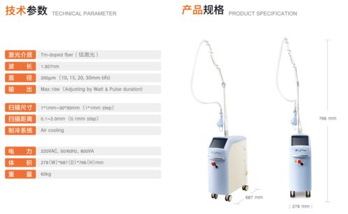 A股上市公司提速光電醫美產品布局，光電賽道迎來新玩家